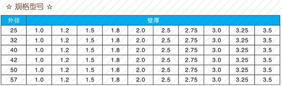 莆田108注浆管厂家规格尺寸